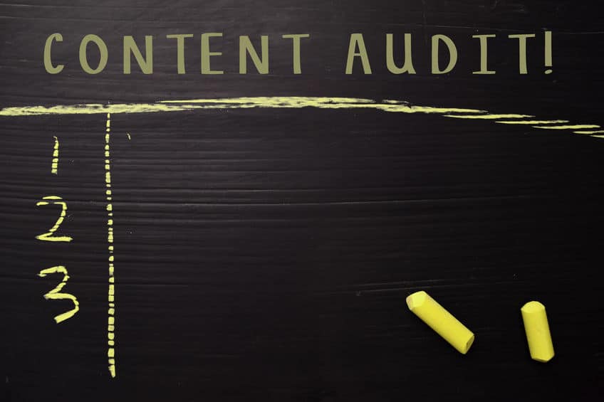 Content Marketing Audit