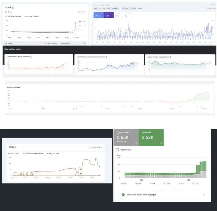 digital marketing agency near me digital marketing agency near me
