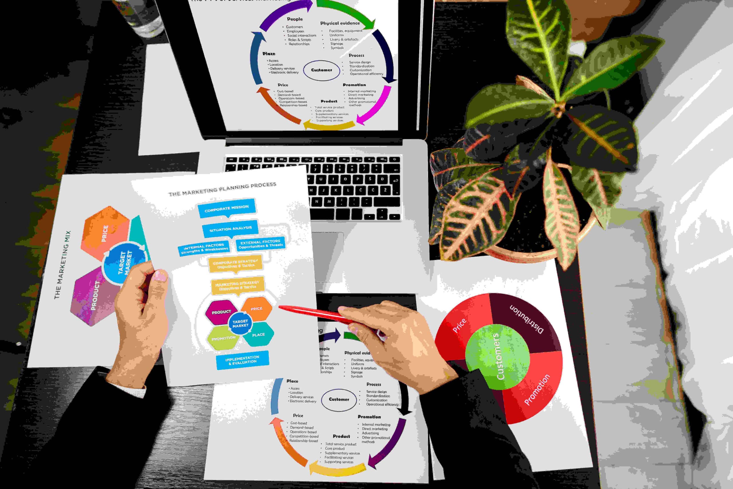 Data driven SEO services Center Point Texas