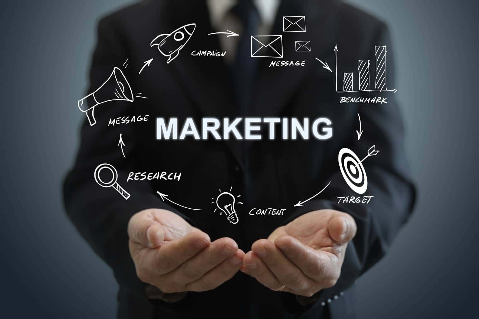 Marketing Strategy Consulting Services In Alaska 7 Marketing Strategy Consulting Services In Kenai AK