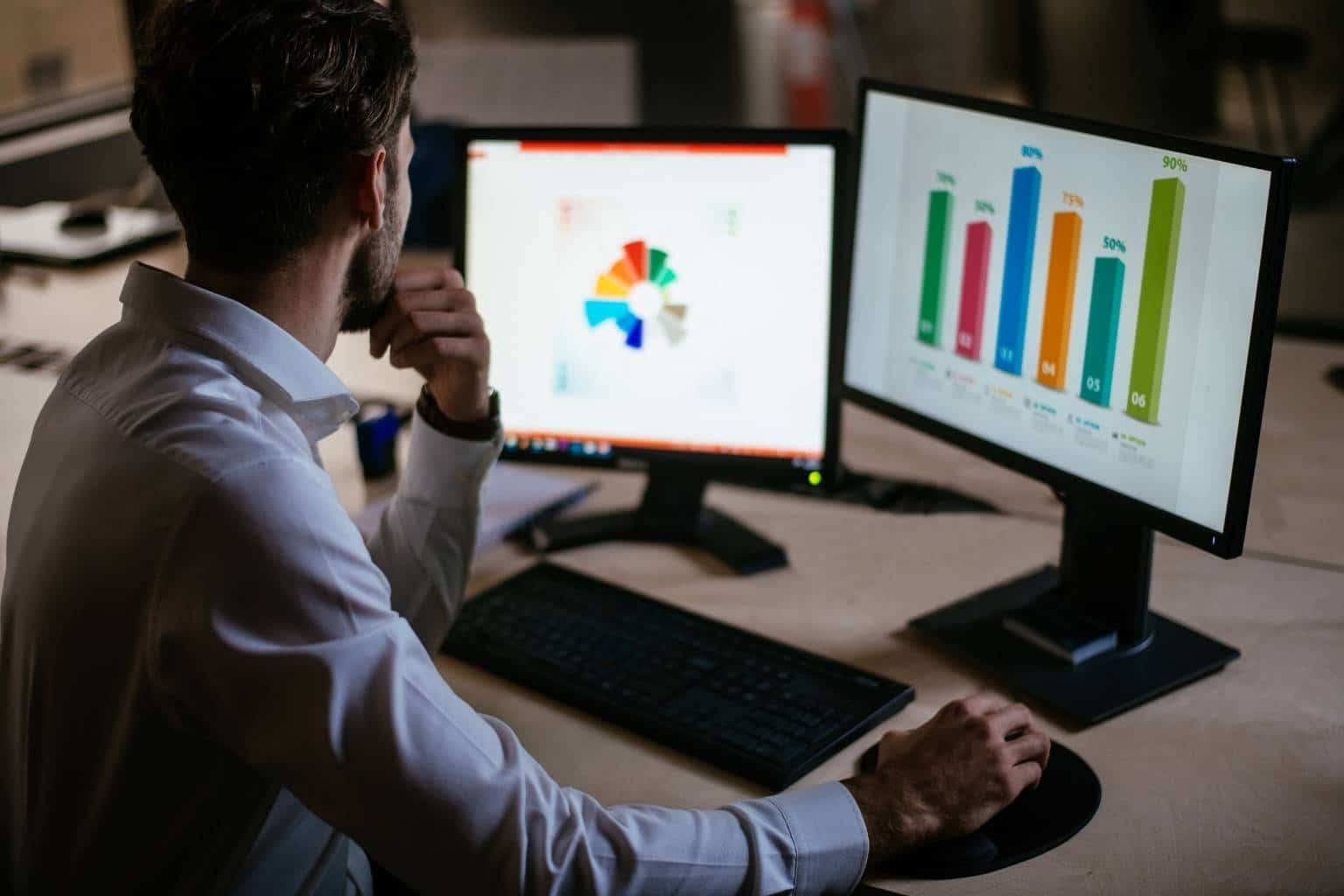 Website Marketing Company In Sitka AK