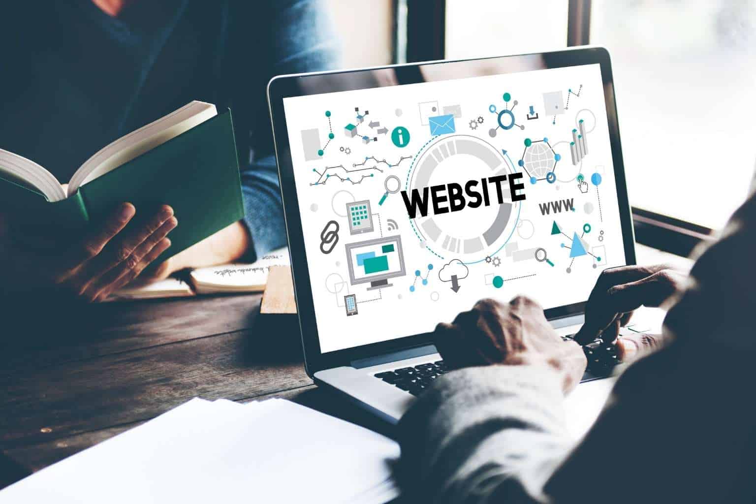 Website Marketing Company In Wasilla AK