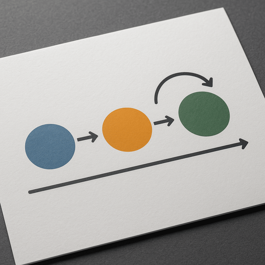 Lever 5: Feedback, NPS, and Structured Winback Paths