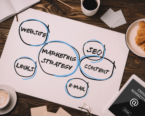 Digital marketing services Boerne Texas