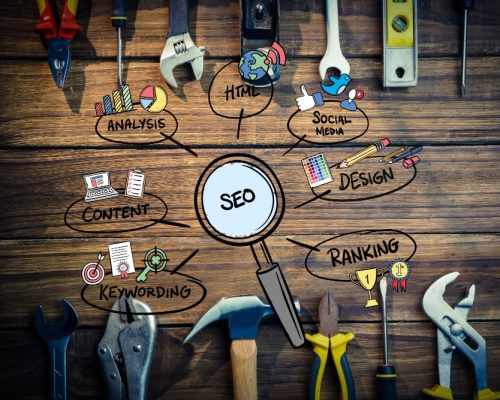 Digital marketing services Johnson Texas